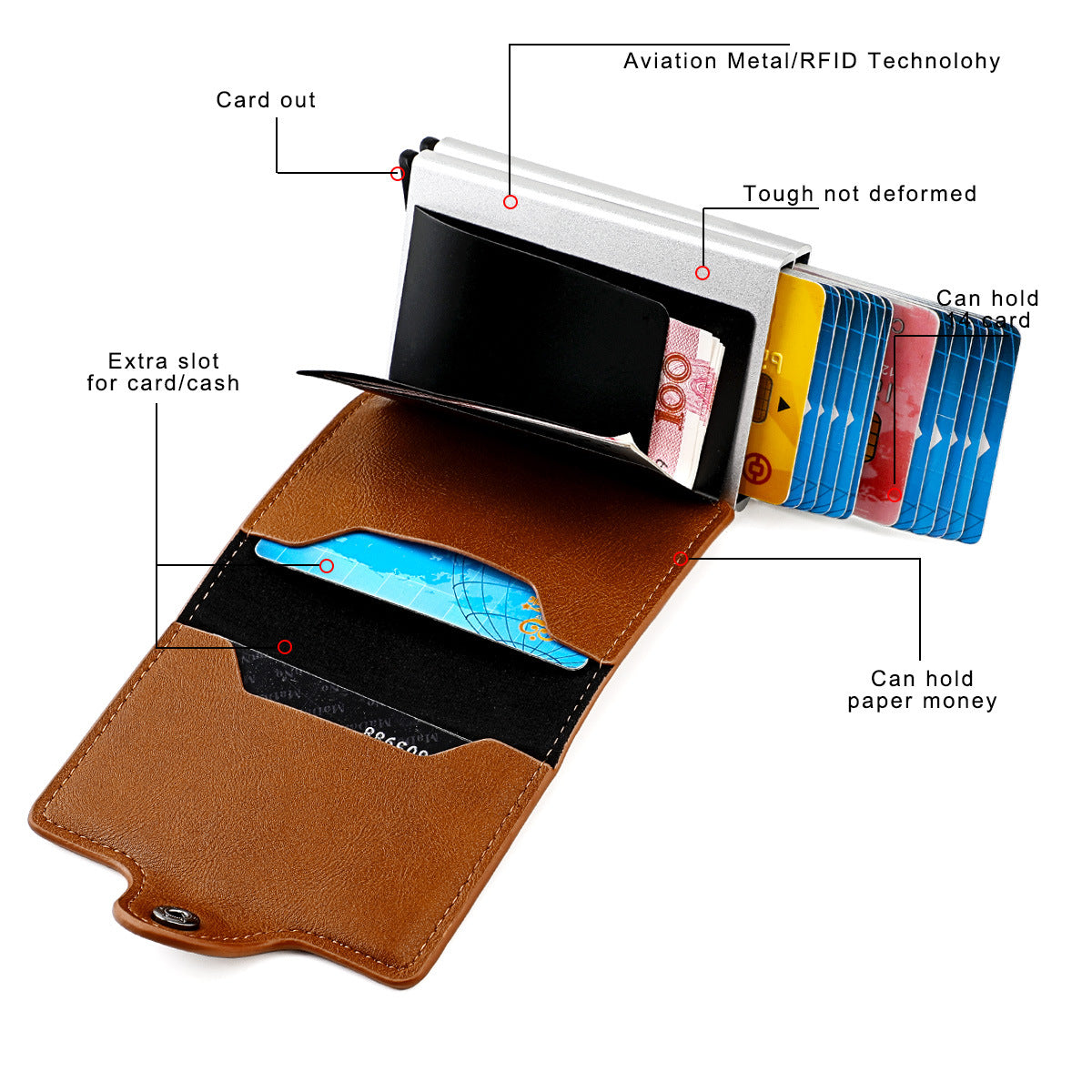 Boîte en aluminium RFID pour hommes, pince à carte, boîte double en aluminium à ouverture automatique